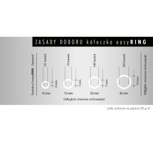 Plastikowe kółeczka do bindowania - O.easyRING 30 mm 60 szt.